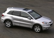 Acura RDX